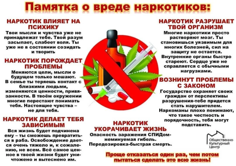 Памятка по профилактике употребление наркотических средст.в.